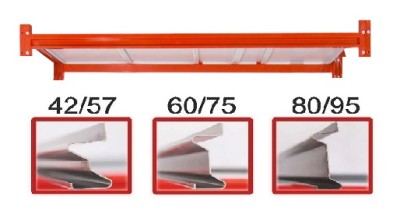 Ригель СФМ 2000х80х95 Т